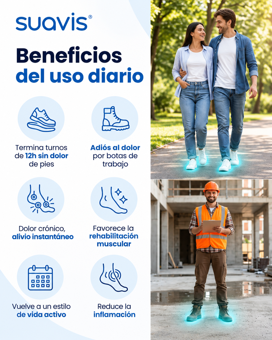 Plantillas Ortopédicas SUAVIS para Fascitis Plantar