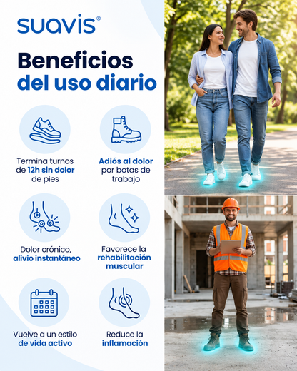 Plantillas Ortopédicas SUAVIS para Fascitis Plantar