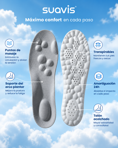 Plantillas Ortopédicas SUAVIS para Fascitis Plantar