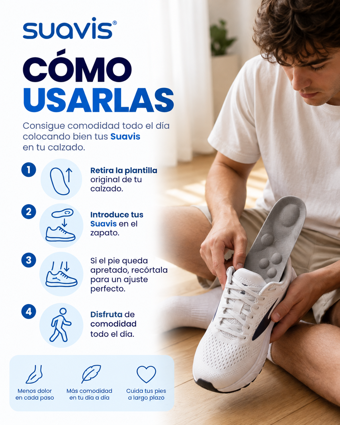 Plantillas Ortopédicas SUAVIS para Fascitis Plantar